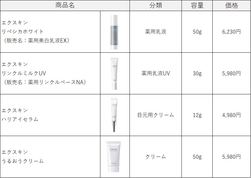 ニュース｜株式会社マードゥレクス